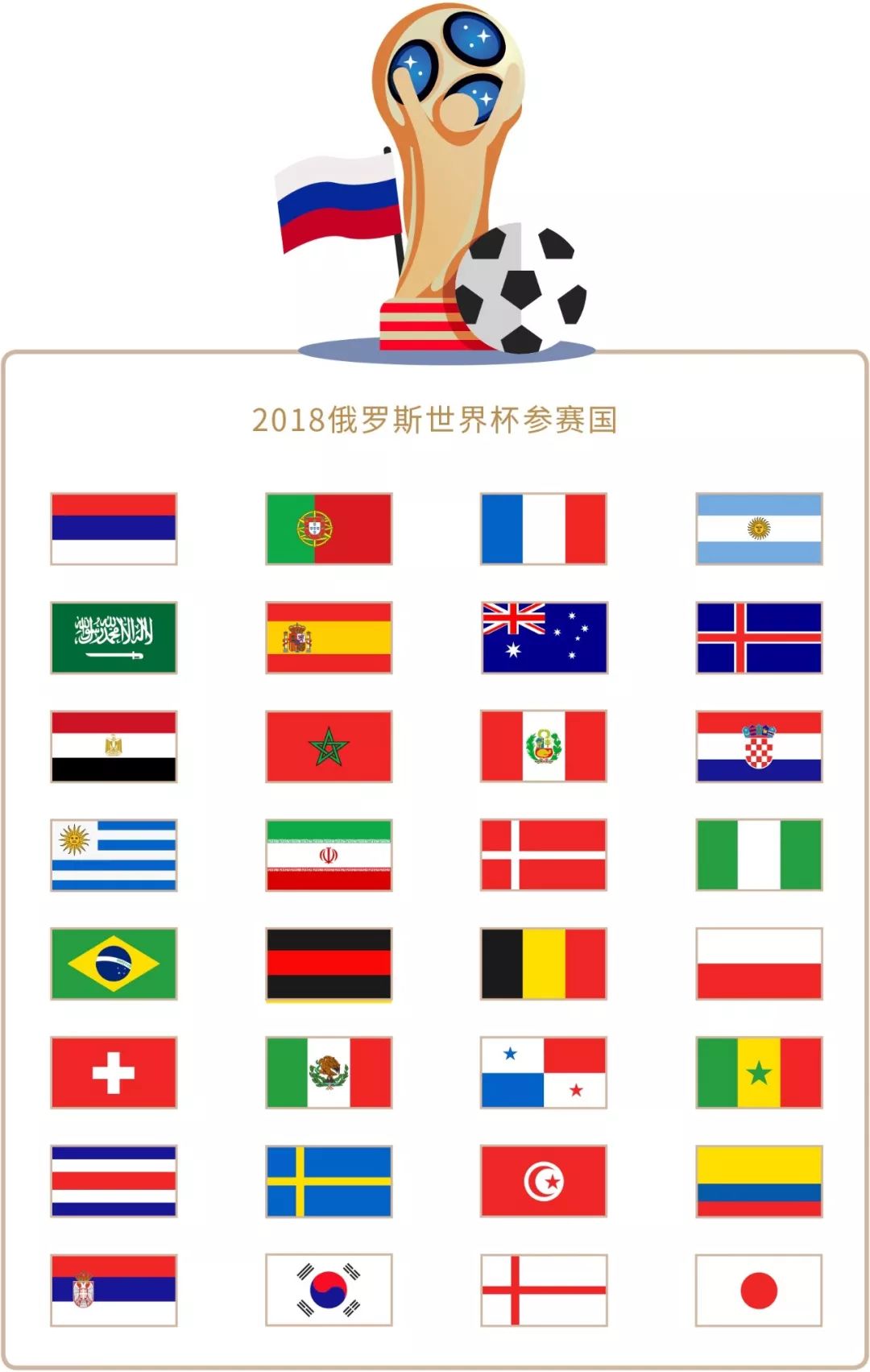 对胜利的