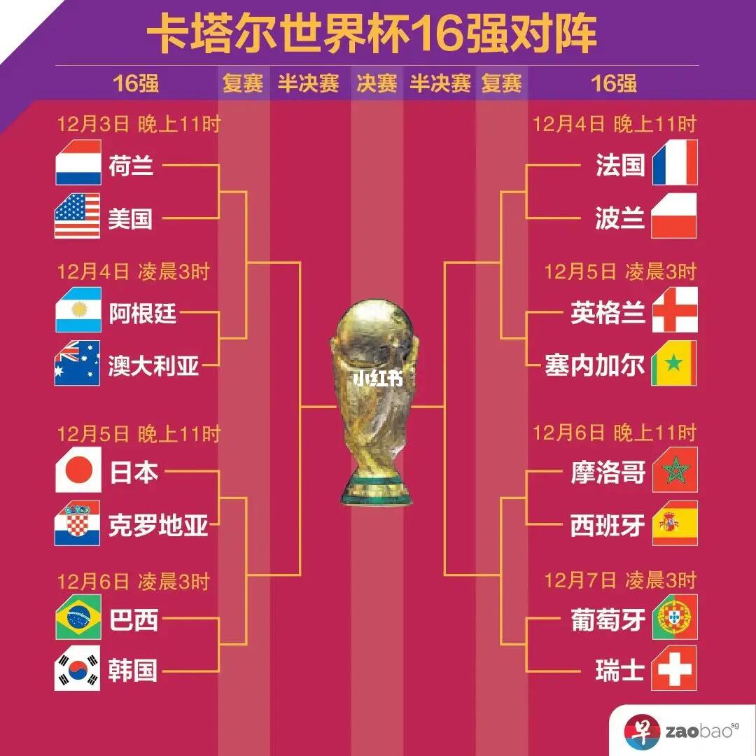 让我继续吗